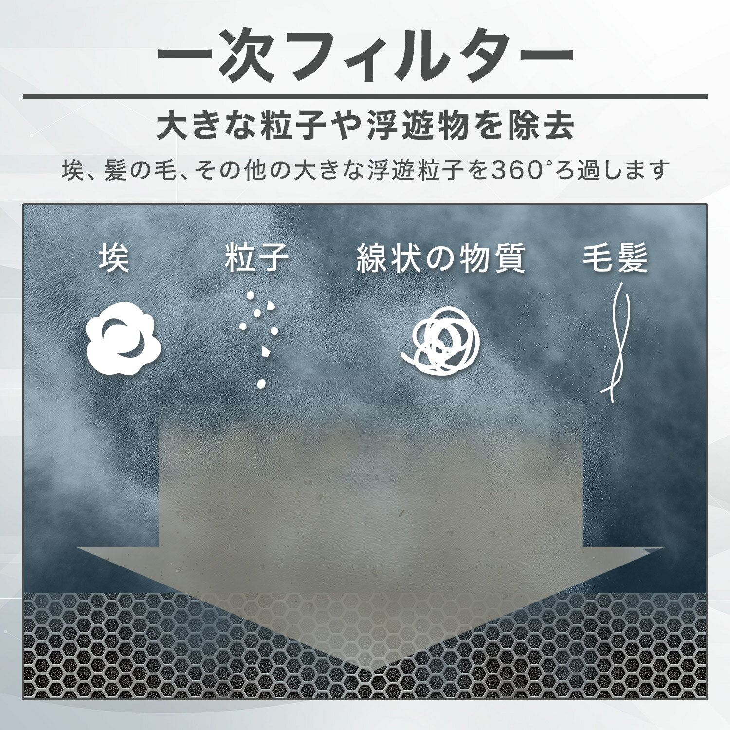 【15時までの注文で最短当日出荷】【レビュー特典あり】 Xiaomi互換品 空気清浄機 専用 フィルター Mi Air Purifier HEPA Filter 2重ろ過層 PM2.5 ウイルス対応 互換フィルター M8R-FLH 使い捨てプレフィルター1枚付き AC-M6-SC ★