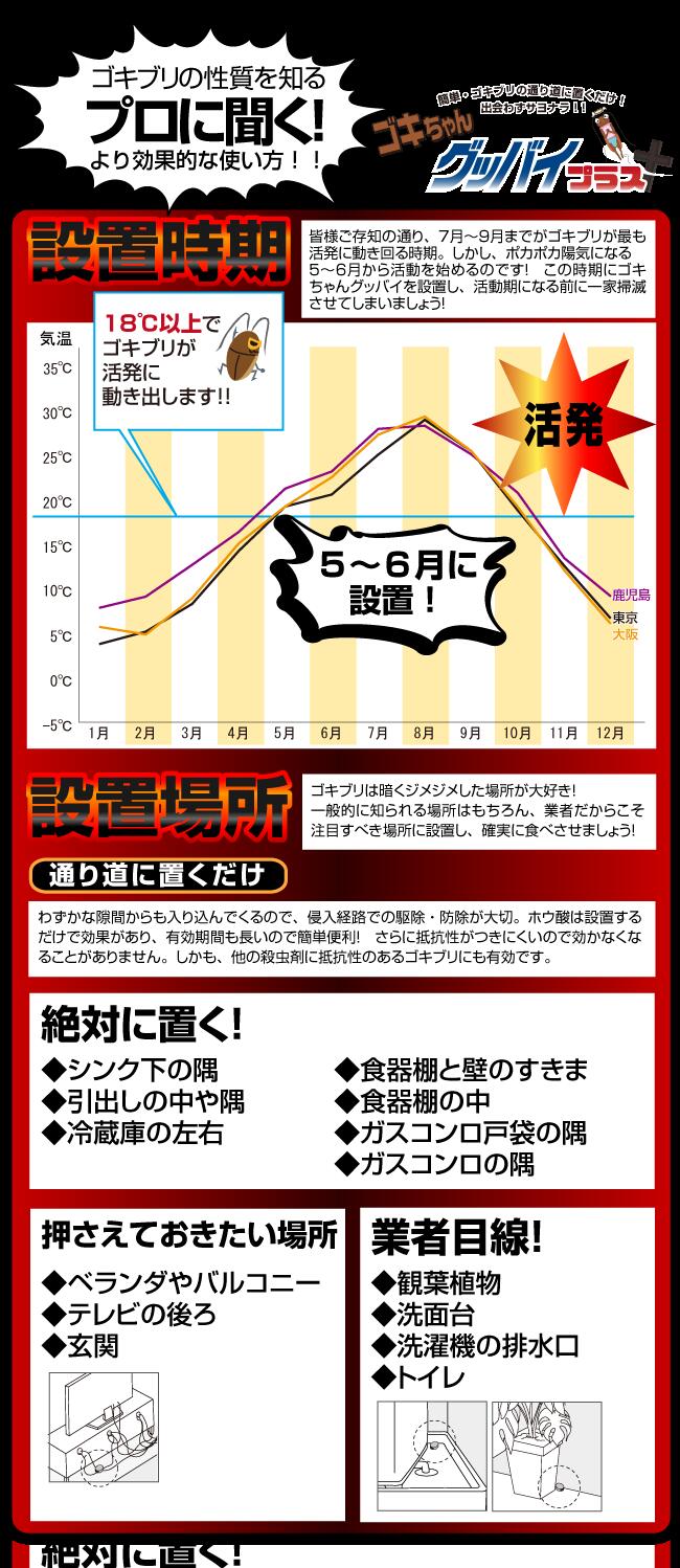 ゴキちゃんグッバイプラス+6個入りtimes;3個セット医薬部外品ゴキブリごきぶり駆除対策退治ゴキチャン家庭用屋内用ホウ酸ごきちゃんグッバイ