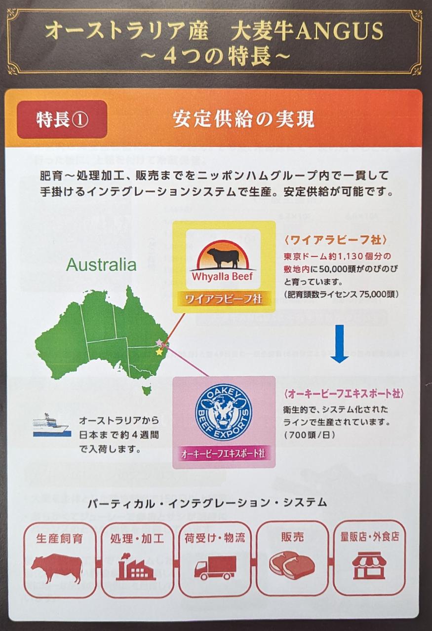 オーストラリア産　大麦牛ストリップ（サーロイン）約15Kg（約2本）Kg3,770円（税別）アンガスビーフ　冷蔵　業務用　ヤヨイ yukiyoshi84-e-10001968 品揃え豊富!業務用食品問屋ヤヨイ サンプル画像2