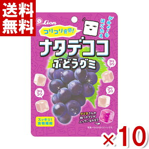 【ぶどうグミ】おやつに食べたい！人気の美味しいグレープ味グミを教えて！