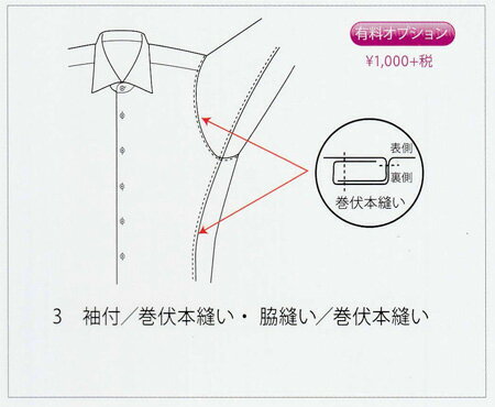 縫製仕様・袖付/巻状本縫い、脇縫い/巻状本縫い