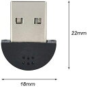 PARISHOP 超小型 PCマイク世界最小USBマイクPC MAC用USBマイクノートパソコン用 いつでもどこへも携帯可能!(2)