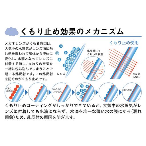 パール くもり止め スぺリアル-F スプレータイプ プラスチック用 日本製 100ML