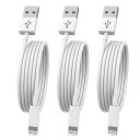 iPhoneUSB変換アダプタ【Lightning-USB3カメラアダプタ】急速充電+データ転送双方向高速転送写真/ビデオ/ファイルiPhone/iPad対応