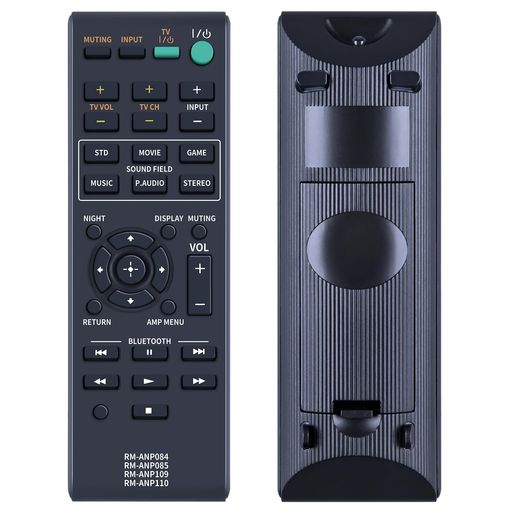 AVTVA RM-ANP084 RM-ANP085 RM-ANP109 RM-ANP110 ѥ⥳ FOR ˡ SONY ...