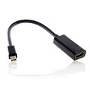 chenyangMiniDisplayportMini-DPポートからHDMIメスオーディオビデオアダプターケーブルMAC20112012201320142015用ブラック