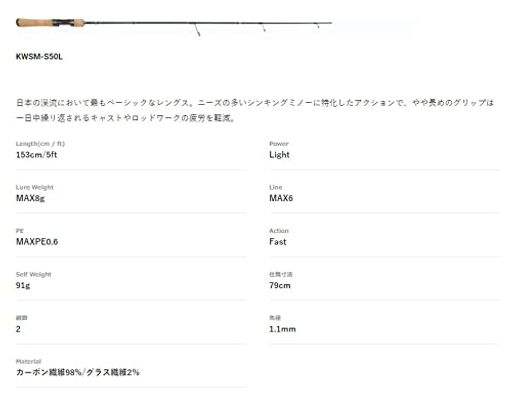 㥯(Jackson)糧ߥץǥKWSM-S50L