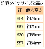 楽々タイヤリフター　クルピタ丸【代引き手数料無料】