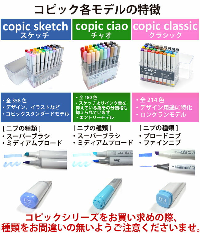 コピックコピックチャオスタート36色セット