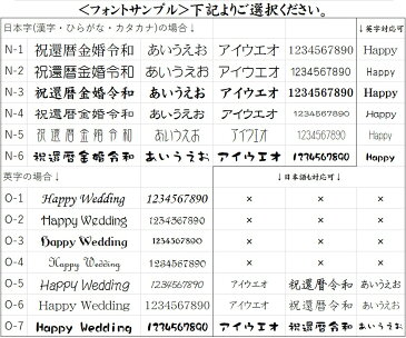 掛け時計 電波時計 壁掛け セイコー 名入れ 金婚式 プレゼント 両親 還暦祝い 定年退職祝い 記念品