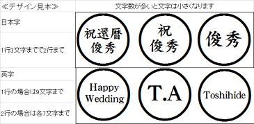 名入れ プレゼント 男性 名前入り 切子グラス 女性 定年 江戸剣菱 退職祝い 還暦祝い おしゃれ 送別会