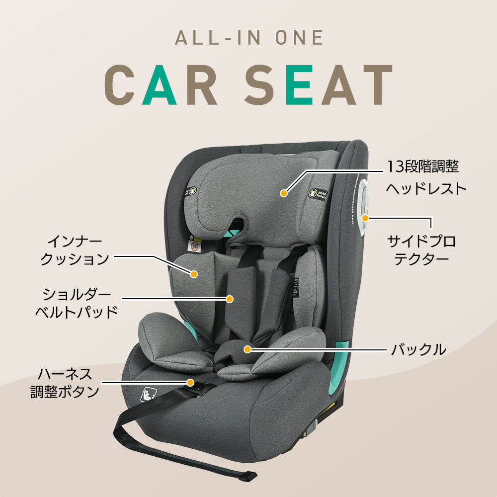 限定50枚★6%クーポン！チャイルドシート ジュニアシート 傾斜機能あり 新基準R129適合 ISOFIX 15ヶ月〜12歳頃 76〜150cm 洗える 取付簡単 キッズシート ジュニア 幼児/学童用 小学生まで使える キッズ 孫 プレゼント 2