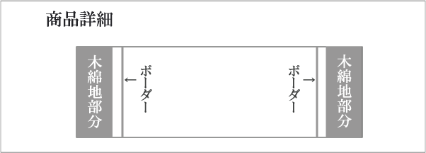 印刷加工代 木綿地付フェイスタオル用 100枚...の紹介画像3