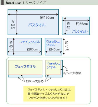 ホテルユーズバスマット【日本製・今治タオル】約42×65　有名ホテルで使われているバスマットをご家庭用に仕立て直してお届け♪　【RCP】【05P09Jul16】