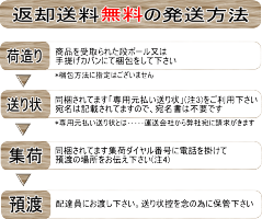 京の夢小路 袴レンタル ポリエステル黒紋付袴レンタル10点セット 和服 紋付レンタル 往復送料無料 離島以外 着物 最安挑戦 紋服レンタル 貸衣装 京の夢小路 袴レンタル ポリエステル黒紋付袴レンタル10点セット 和服 紋付レンタル 往復送料無料 離島以外 着物 最安挑戦 紋服レンタル 貸衣装