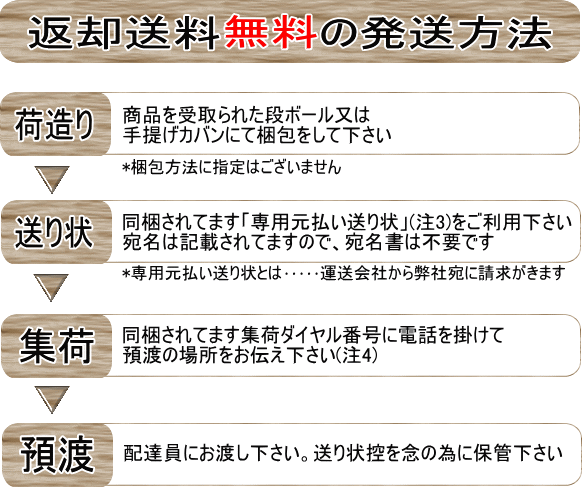 京の夢小路 袴レンタル ポリエステル黒紋付袴レンタル10点セット 和服 紋付レンタル 往復送料無料 離島以外 着物 最安挑戦 紋服レンタル 貸衣装