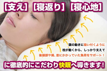 空間fitの夢まくら　アウトレット(専用カバー付き)