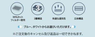 【4/20AM11時までにご注文で4/28〜出荷予定】【国内発送】　50枚セット マスク 使い捨てマスク 三層マスク ホワイト ブルー　飛沫カット 簡易包装 CE+FDA認定工場 花粉症 大人用　子供用　小さい BFE99% コロナウイルス対策