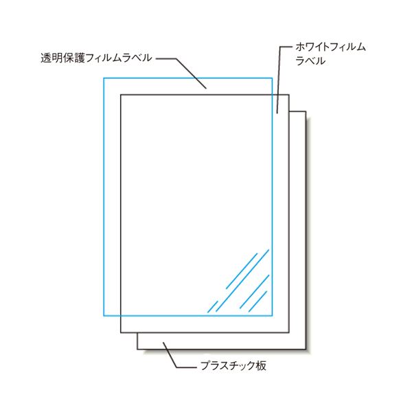 (まとめ) エーワン 屋外でも使えるサインプレートセット 32040 2枚1セット【×2セット】 屋外でも輝く サインプレートセット 店舗や公共施設での目立つサイン表示に最適 2枚1セット×2セットでお得