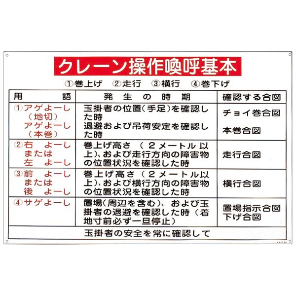 玉掛ワイヤーロープ標識 クレーン操作喚呼基本 KY-106 クレーン作業の安全 安心 を守る 最新テクノロジー搭載の玉掛ワイヤーロープ標識 KY-106 確かな操作喚呼基本で作業効率UP の高品質アイテム
