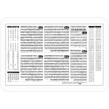 コンパクト デスク (テーブル 机) マット 【世界地図】 幅51cm×奥行34cm 日本製 国産 反射防止 光学マウス対応 〔リビング 子供部屋〕