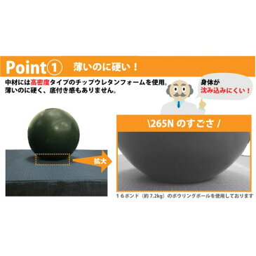 アキレス 6つ折り マットレス/寝具 【S シングルサイズ】 幅97×長さ210cm 薄型 厚み40mm 高密度ウレタンフォーム 藍色