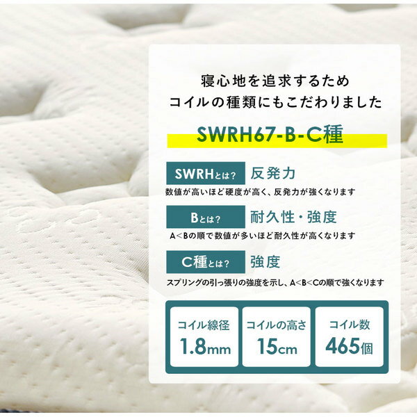 ピロートップ仕様ポケットコイルマットレスベッド【グレーシングル】すのこフレーム脚付き脚付きマットレス組立品