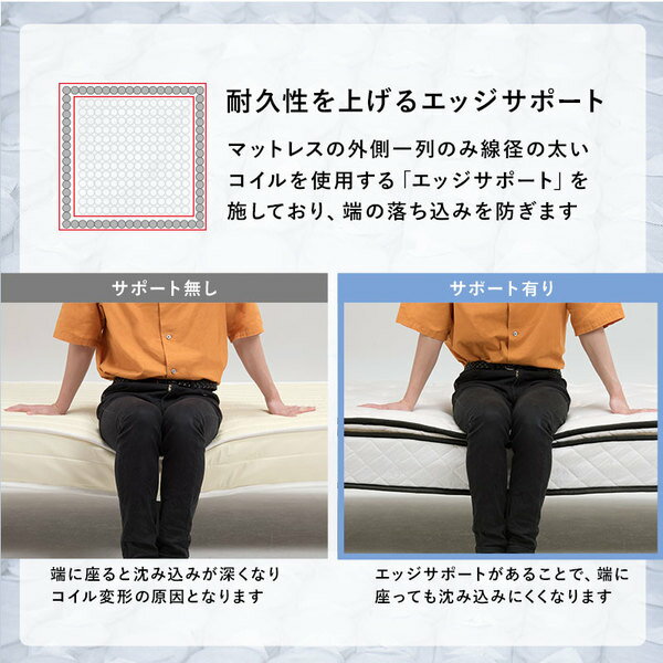 ピロートップ仕様ポケットコイルマットレスベッド【グレーシングル】すのこフレーム脚付き脚付きマットレス組立品