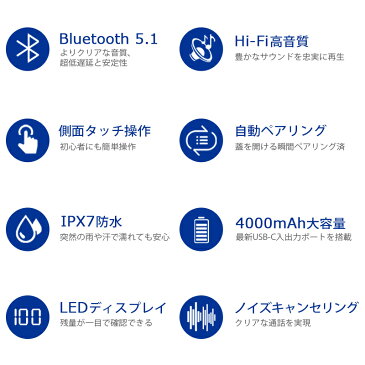 【第2世代 最新bluetooth5.1技術 】 Bluetooth イヤホン ワイヤレスイヤホン Hi-Fi高音質 LEDディスプレイ Bluetooth5.1 350時間持続駆動 IPX7防水 ブルートゥース イヤホン 3Dステレオサウンド CVC8.0ノイズキャンセリング&AAC8.0対応