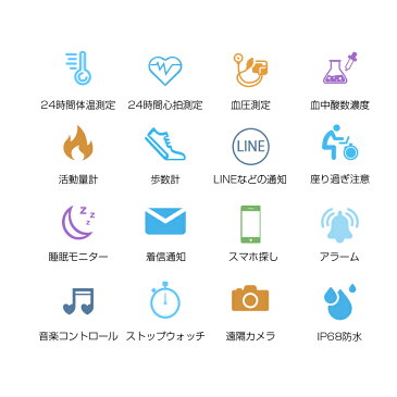 【体温測定 母の日ギフト 】 スマートウォッチ 体温測定 体温 血圧 活動量計 腕時計 心拍計 歩数計 IP68防水 スマートブレスレット 時計 着信通知 消費カロリー 睡眠モニター スマートウォッチ メンズ レディース iphone Android Line対応