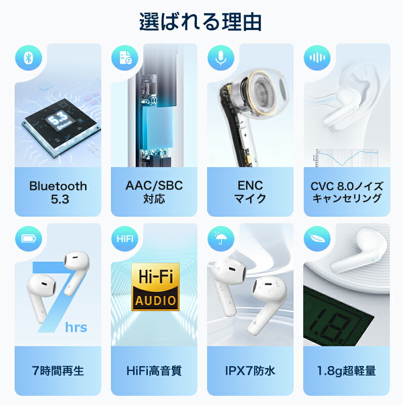 【P10倍・Bluetooth5.3&2022年最新 】 ワイヤレスイヤホン ノイズキャンセリング Bluetooth イヤホン 5.3 ENCマイク 33時間連続 HiFi高音質 IPX7防水 1.8g超軽量 ゲームモード ブルートゥース 自動ペアリング Siri CVC8.0&AAC8.0対応 通勤 通学 会議