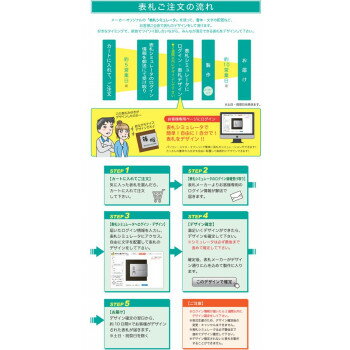 美濃クラフト 木目調アクリル表札 ステディ AS-35 3