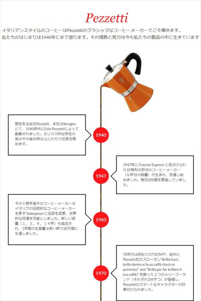 ペゼッティ エスプレッソメーカー Pezzetti Bell Express 6 cup イタリアンスタイルの本格的なエスプレッソをもっと気軽に おしゃれ 人気（BLACK / ORANGE / DOVE-GRAY / GREEN）