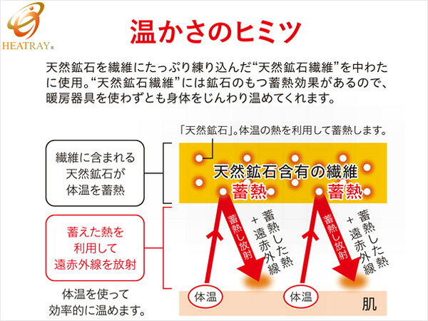 不思議なフェルト ミニ 【ユメロン黒川】
