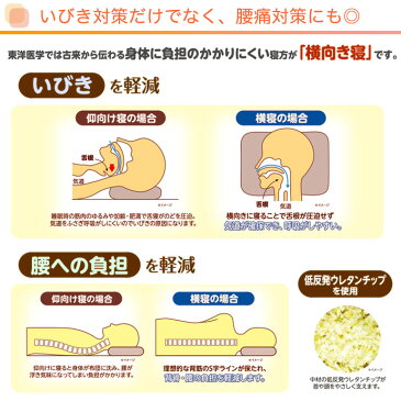 【訳あり】横向き枕　安眠横寝まくら　いびき軽減枕　腰痛軽減枕 肩こり