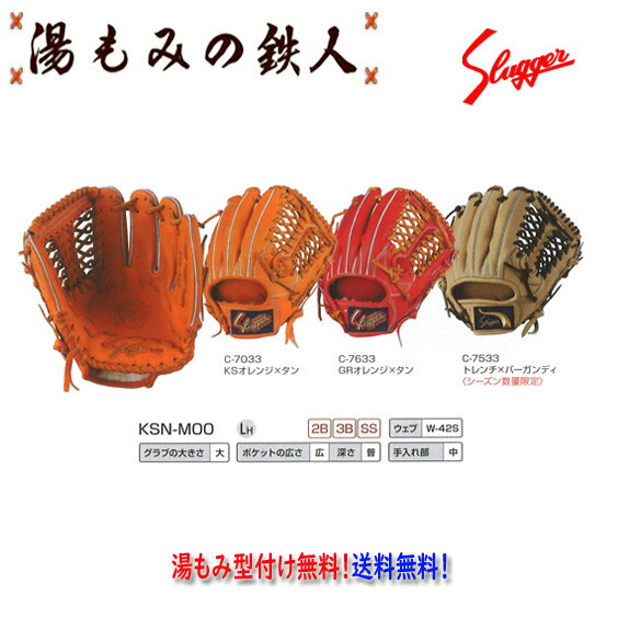 楽天市場】久保田スラッガー 軟式 グローブの通販 楽天市場】久保田スラッガー 軟式 グローブの通販