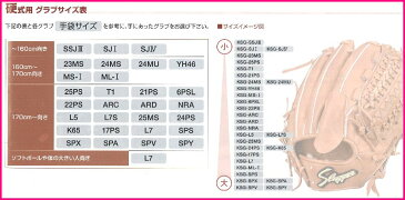 【久保田スラッガー KSG-L7S セカンド・ショート・サード用 硬式グラブ 硬式グローブ】入学祝 クリスマスプレゼント お年玉 野球 湯もみの鉄人 型付け無料 送料無料
