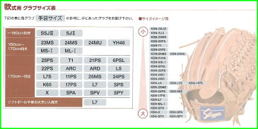 【久保田スラッガー 軟式グローブ セカンド/ショート/サード用 KSN-22PS 右投げ　軟式グラブ 】 プレゼント　お年玉　中学軟式　一般軟式　湯もみの鉄人 型付け無料 送料無料