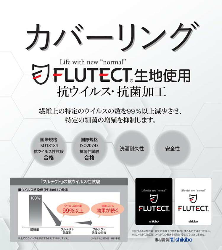 フルテクト【ウイルス減少率99％】キング 掛け布団カバー 抗ウイルス 抗菌加工 サ...