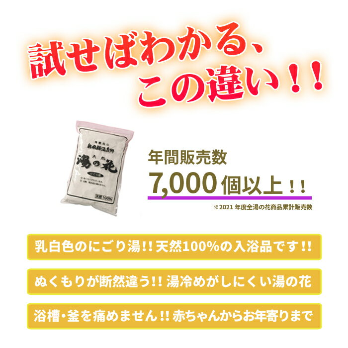 湯の花 入浴剤 飛騨(250g)ギフト プレゼント 温泉 にごり 乳白色 にごり湯 無添加 お中元 [大容量]※ネコポスにて発送 2