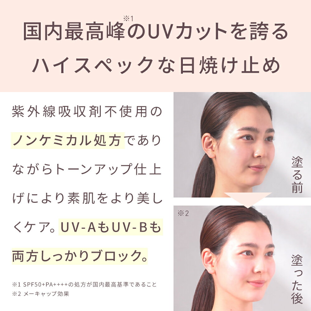 [20%ポイントバック16日9:59マデ]日焼け止め 化粧下地 Yunth ユンス リンクル美白UVジェル 30g ナイアシンアミド シワ改善 ニキビ予防 肌荒れ防止 美白 紫外線吸収剤フリー パラベンフリー 千葉由佳