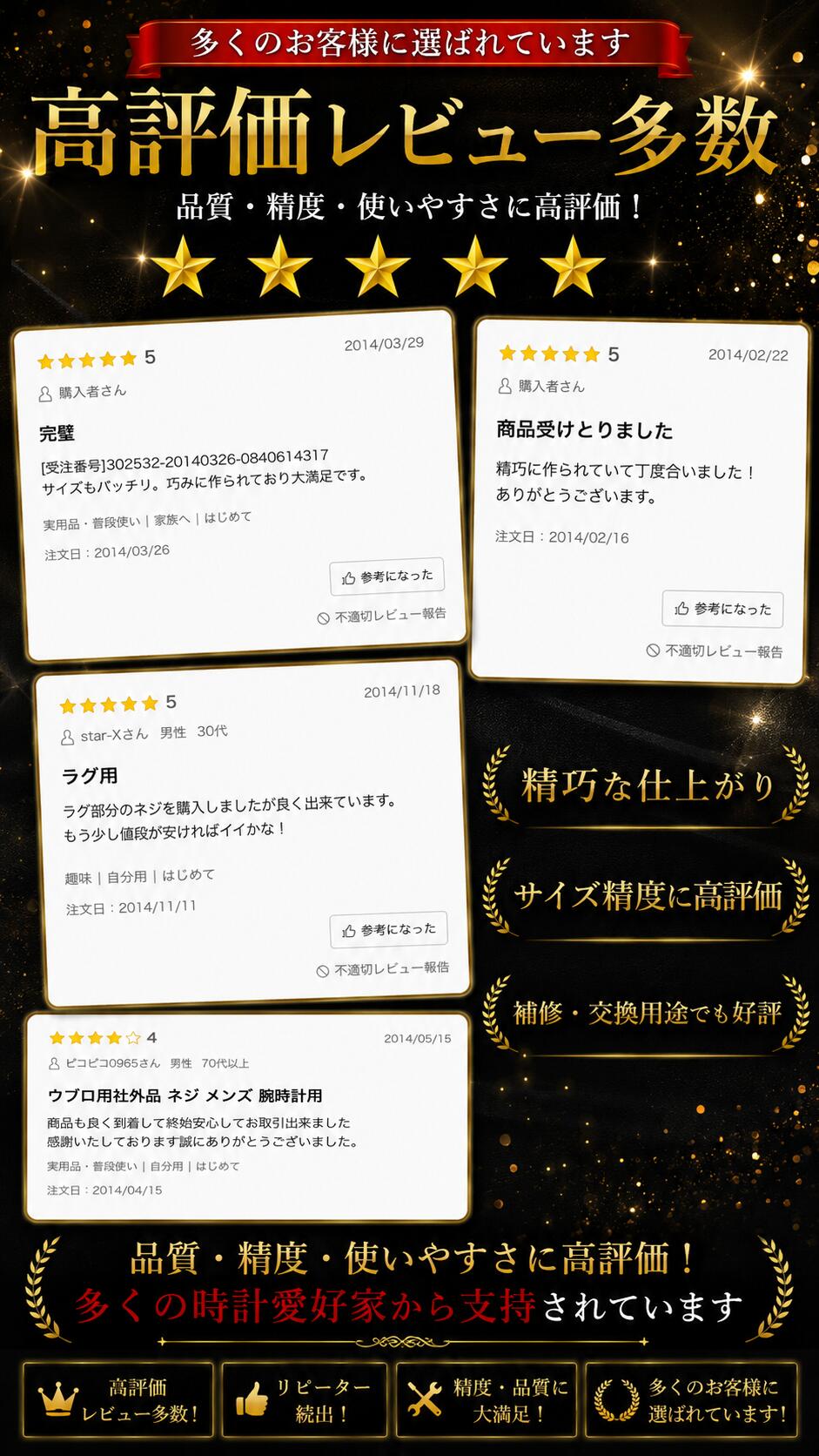「ウブロ(Hublot)向け」 輸入王オリジナル ビッグバン 44mmケース用 メンズ 時計 ...