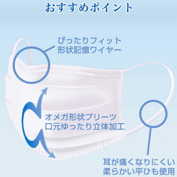 オメガデザイン 平ゴム仕様 在庫あり 即納 耳が痛くならない マスク 白 100枚 国内発送 ホワイト平紐 平ひも オメガ プリーツ 三層構造 防塵抗菌 使い捨て 男女兼用 レギュラーサイズ 3層保護 吊り耳 不織布マスク 花粉症対策 立体 折りたたみ 大人用 送料無料 あす楽