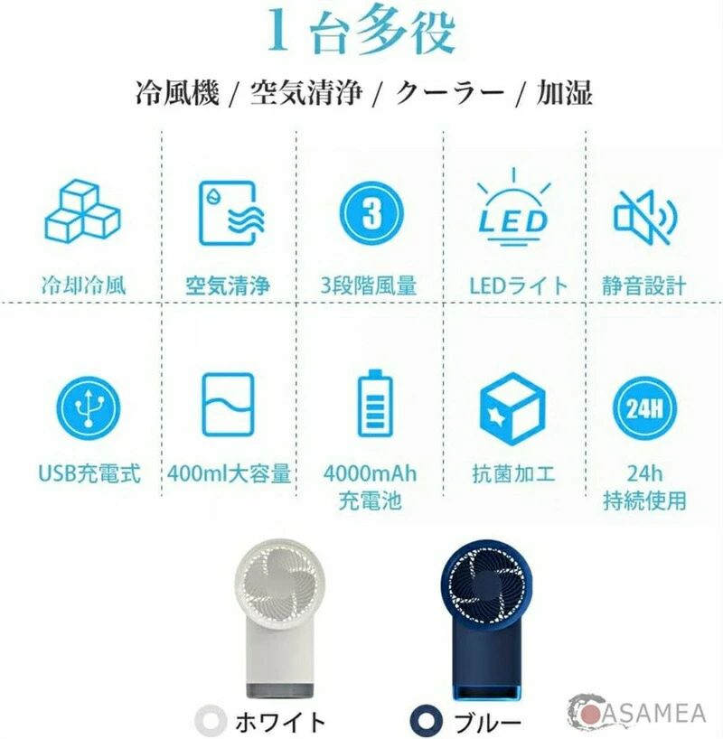 省エネ ミニクーラー 冷やし 送風 加湿 扇風機 風量3段階調整 4000mAh 卓上冷風機 ミスト付き 1台4役 USB充電式