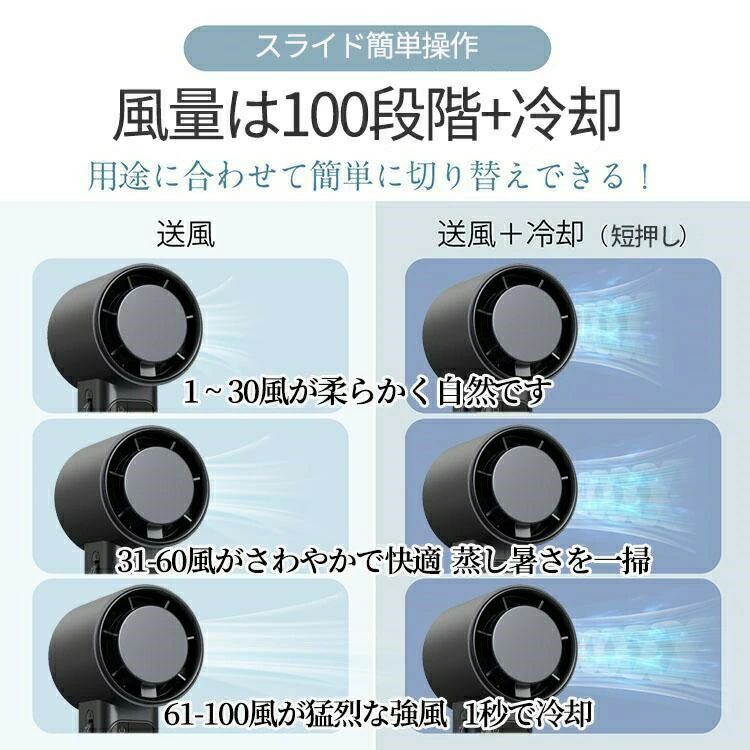 熱中症対策 風量調節 強風 充電ミニ扇風機 4800mAh 卓上 ハンディファン 冷却ファン 100段高速大風量