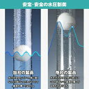 口腔洗浄機 ジェットウォッシャー 強弱切り替え 口内洗浄 歯間ジェット 洗浄 5階段水圧調節 300ml(2)