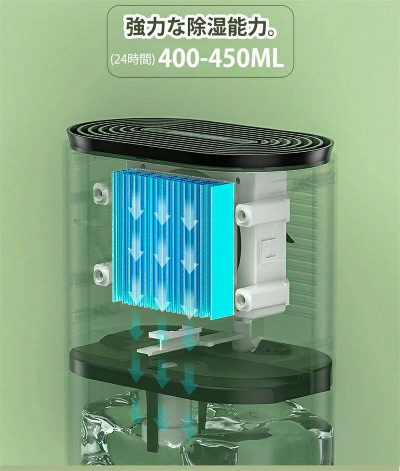 おしゃれ 結露対策 梅雨 節電 静音 パワフル 連続排水 室内干し 室内物干し 連続除湿 湿気 大容量 マイナスイオン リモコン 衣類乾燥 部屋干し 除湿器 コンパクト