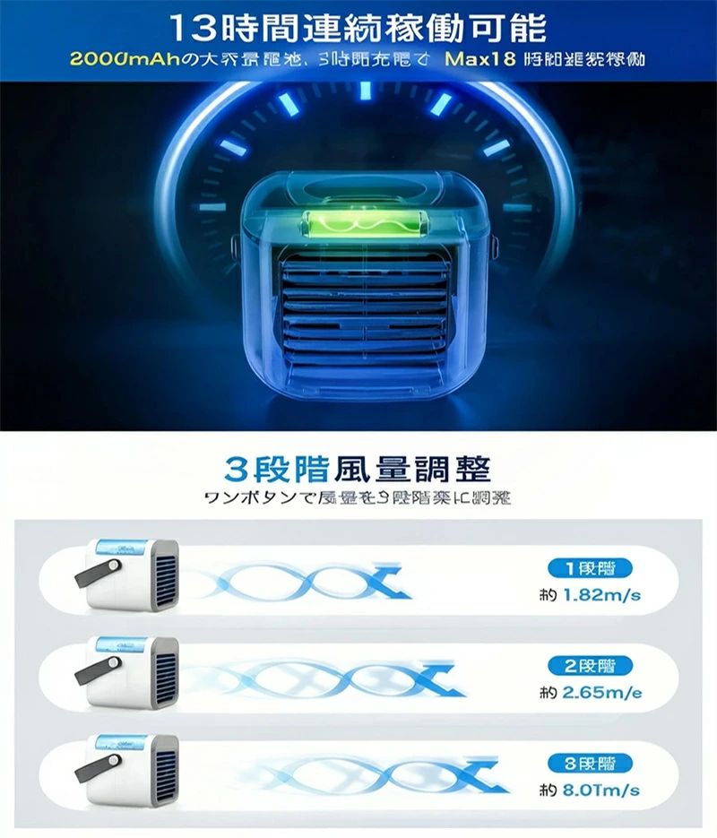 冷風扇 水冷エアコン 13時間連続使用 3000mAh大容量 送風機 ポータブルエアコン 冷却フィルター UV除菌