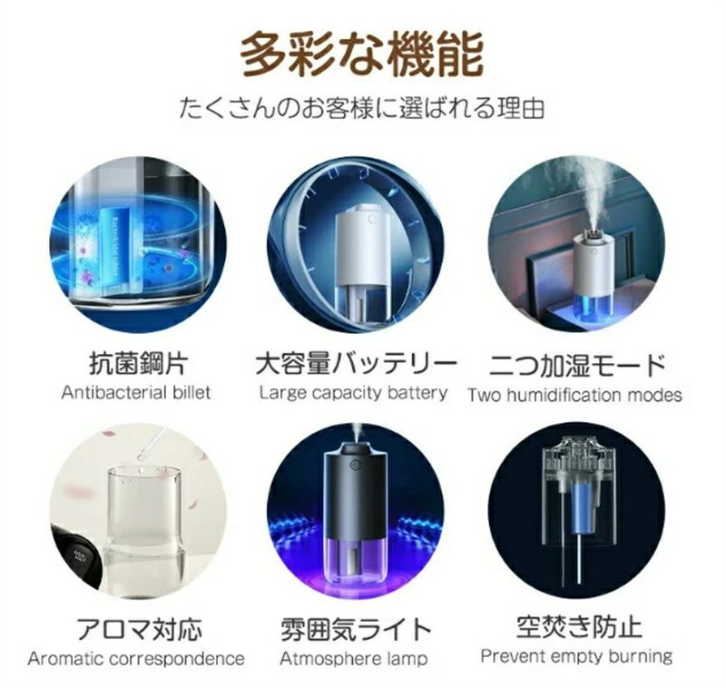 卓上 小型 LCDディスプレー表示 卓上加湿器 超音波加湿器 コードレス 2600mahバッテリー 車用加湿器 ミニ加湿器