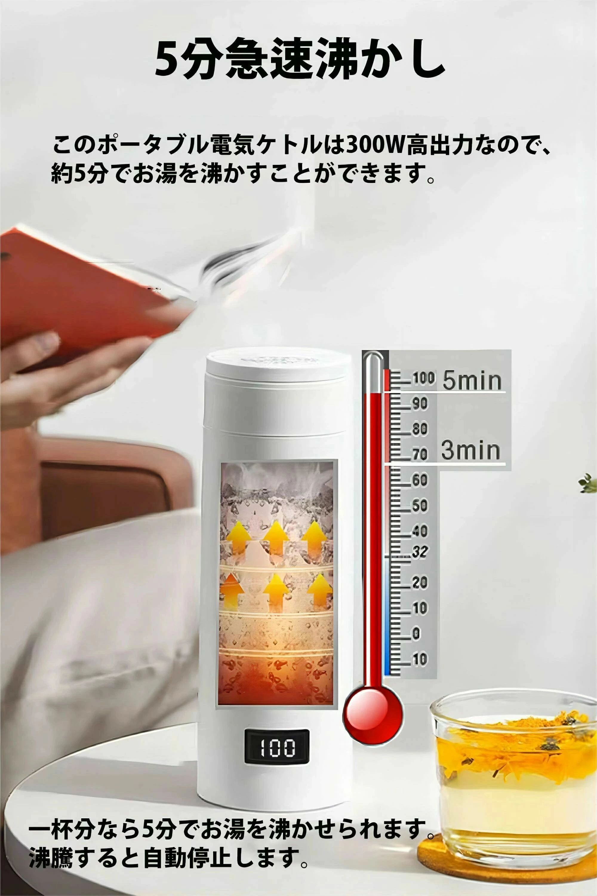電気ケトル 4段階温度設定 保温 加熱 空焚き防止 急速湯沸かし 火傷防止 漏れ防止 小型 軽量 カップ